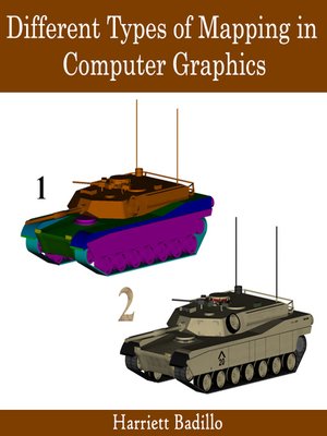cover image of Different Types of Mapping in Computer Graphics